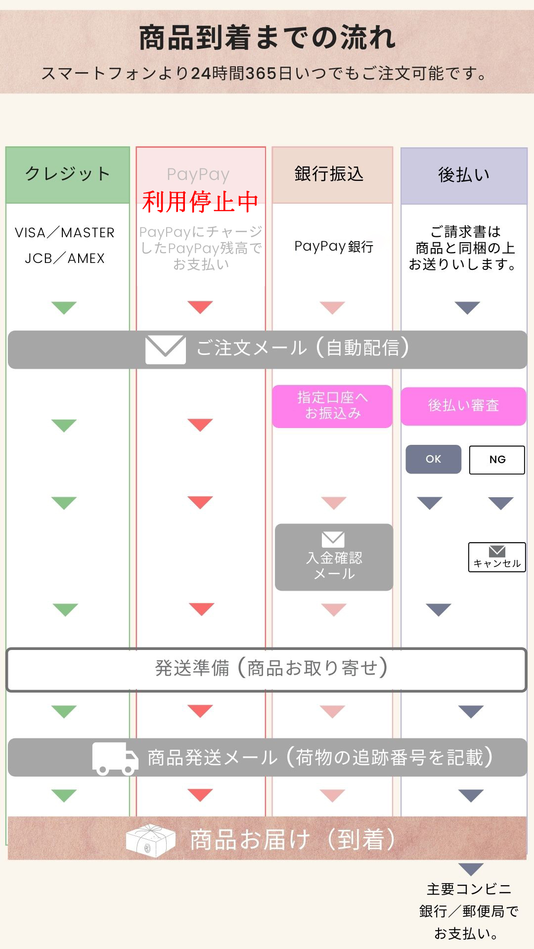 カラコン専門店《sense mania》 / 【度あり・度なし・1年カラコン・1