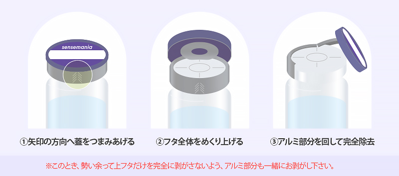 バイアル瓶の開封方法